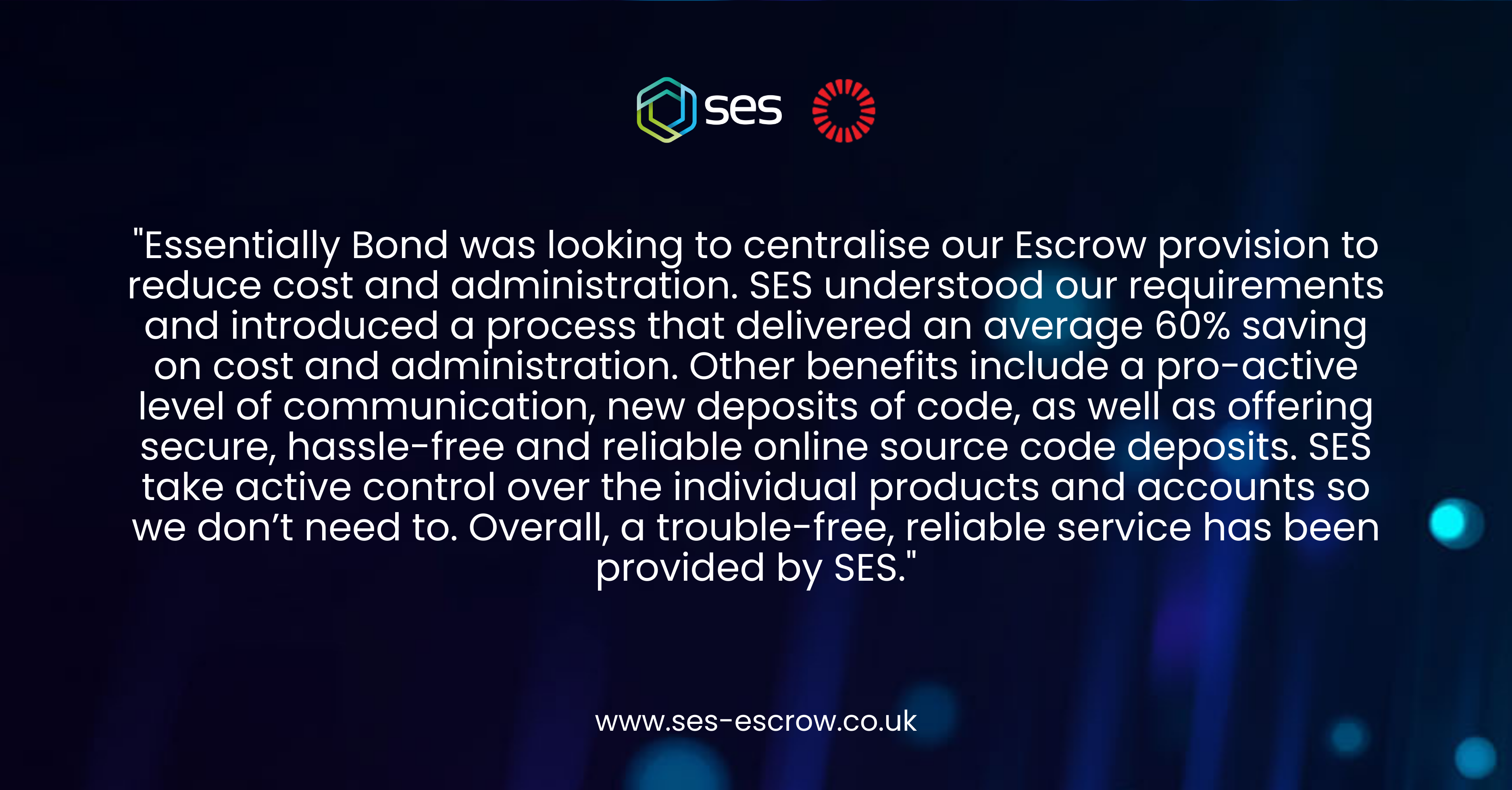 customer review software escrow review