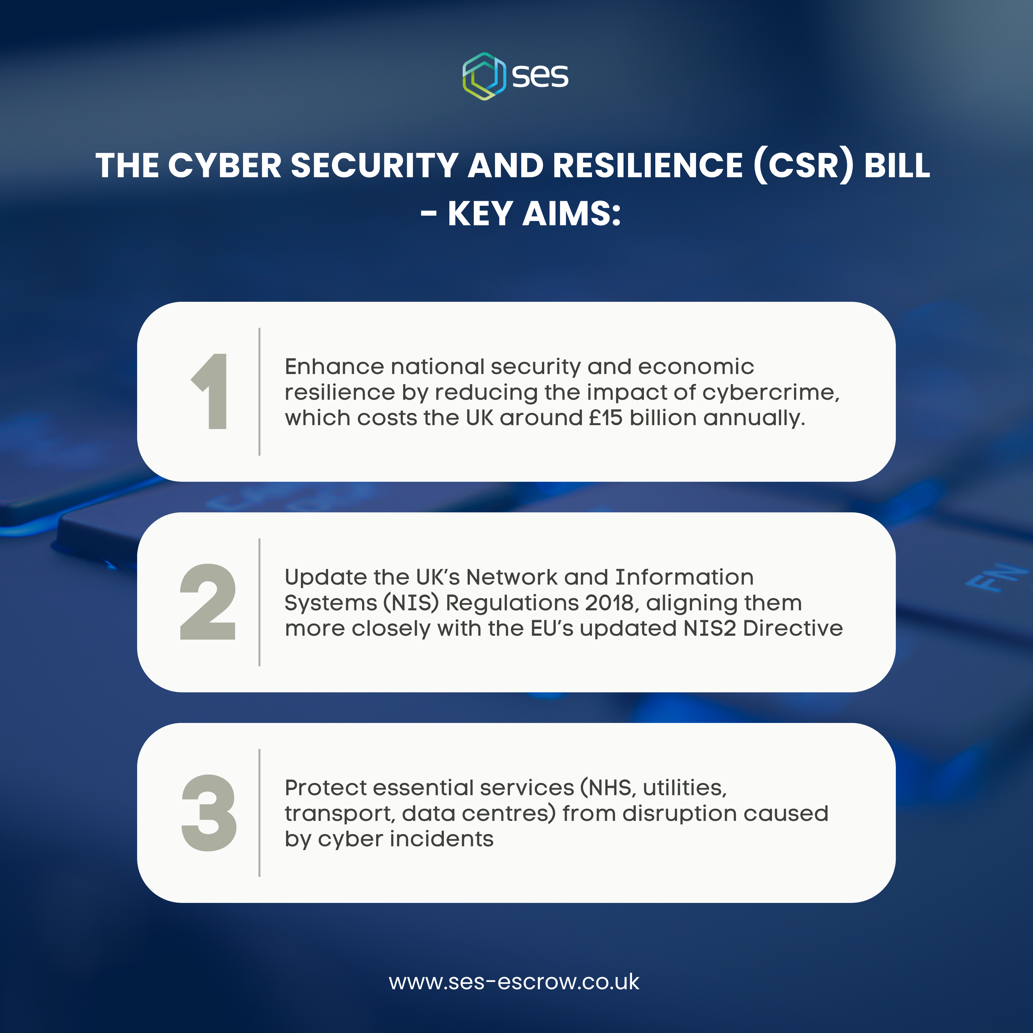   The Cyber Security and Resilience Bill 2025 key aims