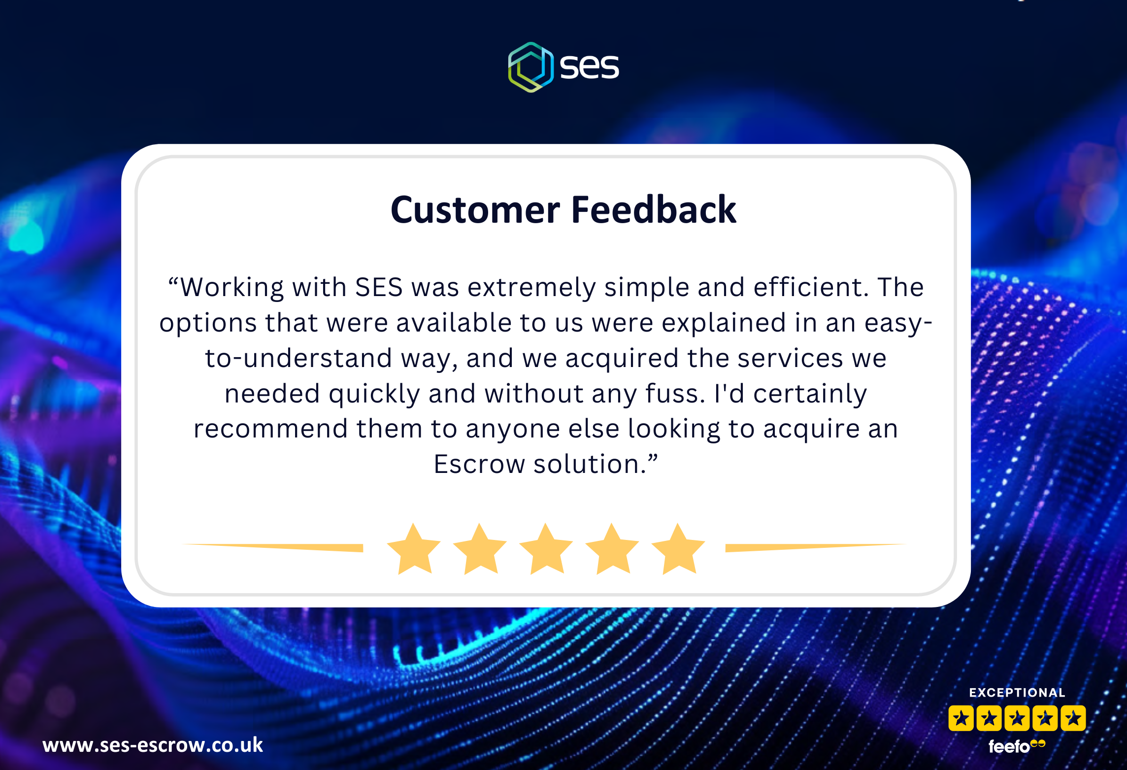 Software Escrow client review